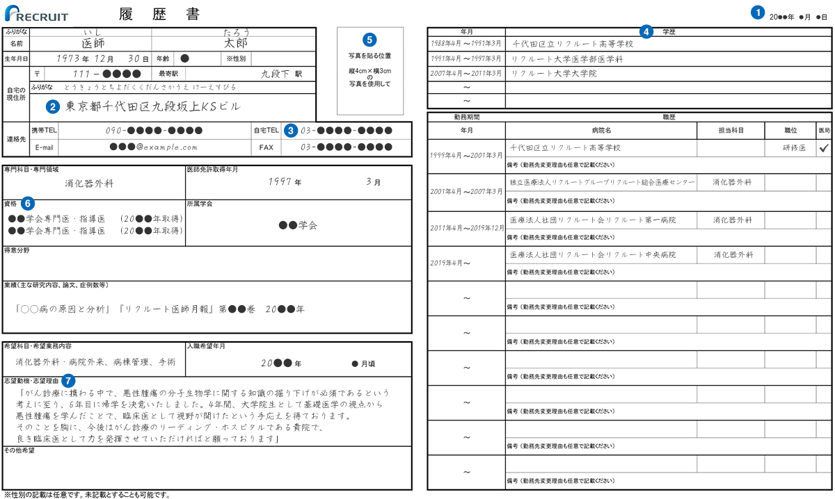 履歴書の書き方の基本