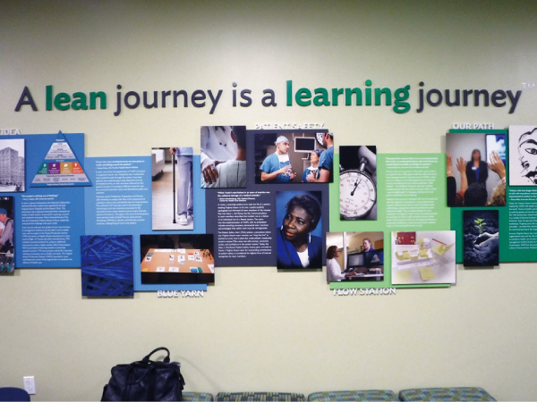 戦略プランや「カイゼン」事例　図