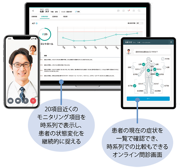 求められる医療ict最新レポート リクルートドクターズキャリア
