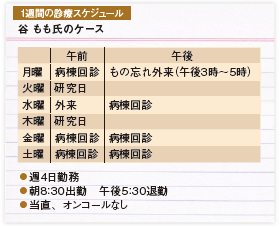 療養型病院だからこそ子育てと常勤の両立ができる