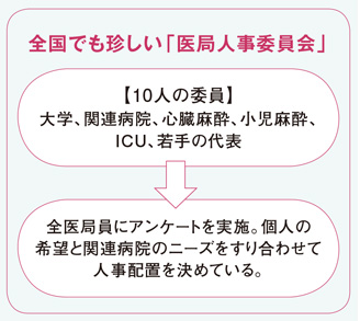 教授は人事権を持たず、医局員の代表からなる委員会に委ねられているため、気兼ねなく自分の希望を伝えられる。