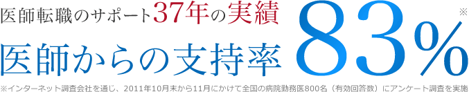 医師転職のサポート37年の実績 医師からの支持率83%