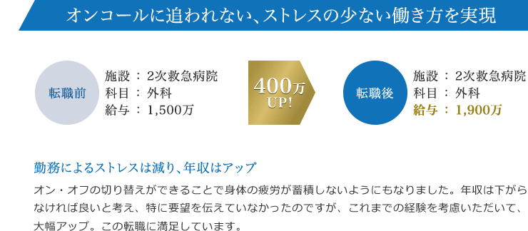 オンコールに追われない、ストレスの少ない働き方を実現