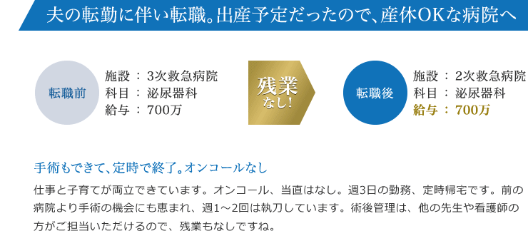 夫の転勤に伴い転職。出産予定だったので、産休OKな病院へ