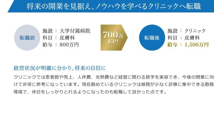 将来の開業を見据え、ノウハウを学べるクリニックへ転職